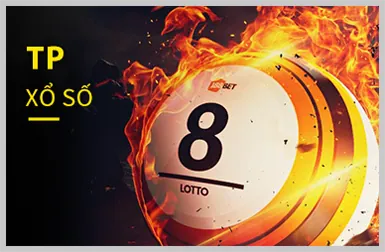 Chương trình VIP W388BET